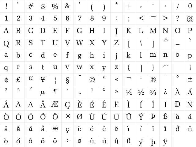 Bid Roman Regular Character Map Bid Roman Regular Character Map