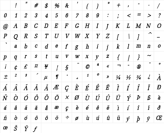 Bid Roman-Condensed Bold Italic Character Map Bid Roman-Condensed Bold Italic Character Map