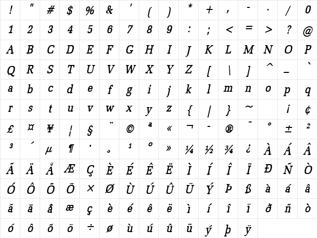 Bid Roman-Condensed Bold Italic Character Map Bid Roman-Condensed Bold Italic Character Map