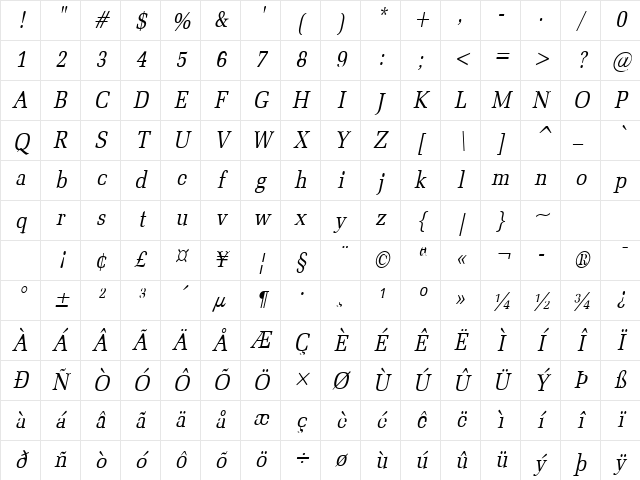 Bid Roman Condensed Italic Character Map