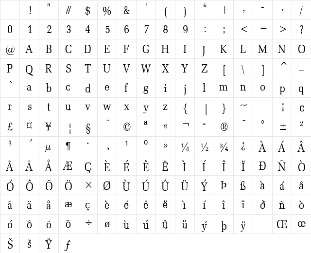 Bid Roman-Condensed Normal Character Map Bid Roman-Condensed Normal Character Map