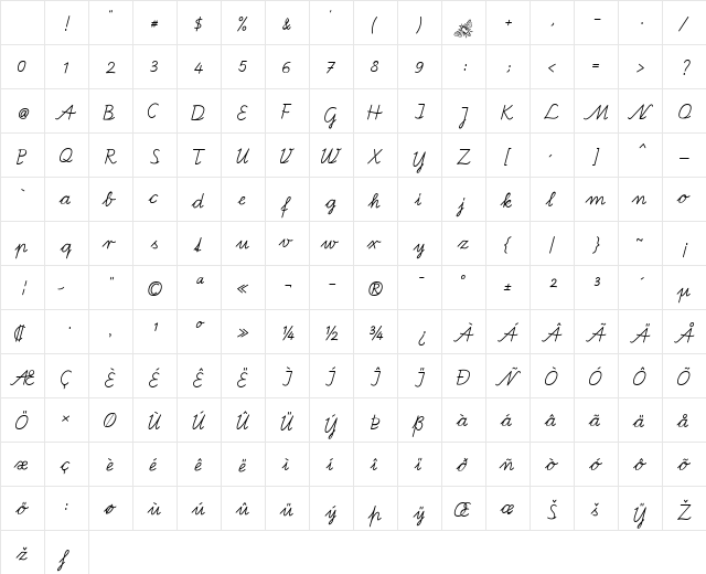 Bienchen SAS Regular Character Map
