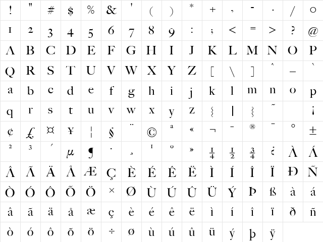 Big Caslon Medium Character Map