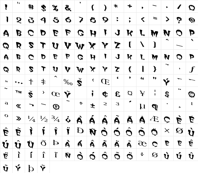 MATTEROFFACT Regular Character Map