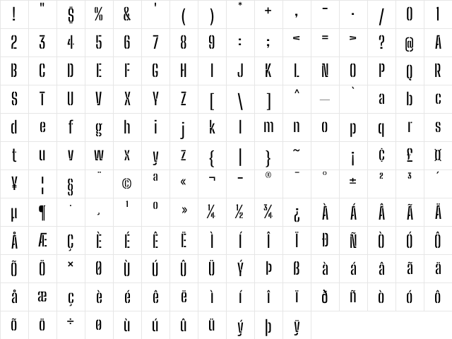 Big Shoulders Stencil Display SemiBold Regular Character Map