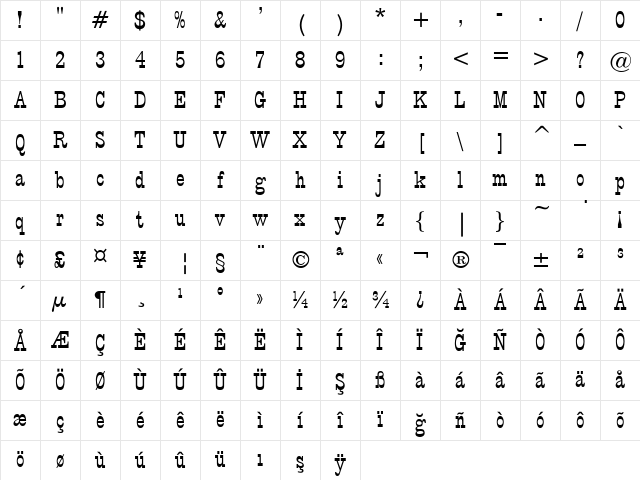 Big Top Regular Character Map