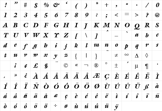 MatthewBlack RegularItalic Character Map