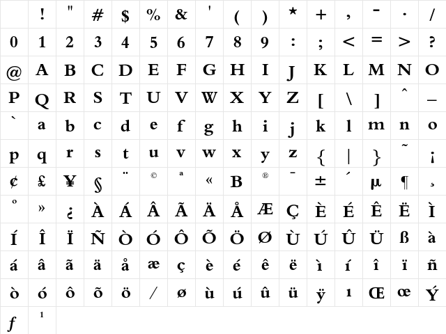 BilkoOpti Bold Character Map BilkoOpti Bold Character Map