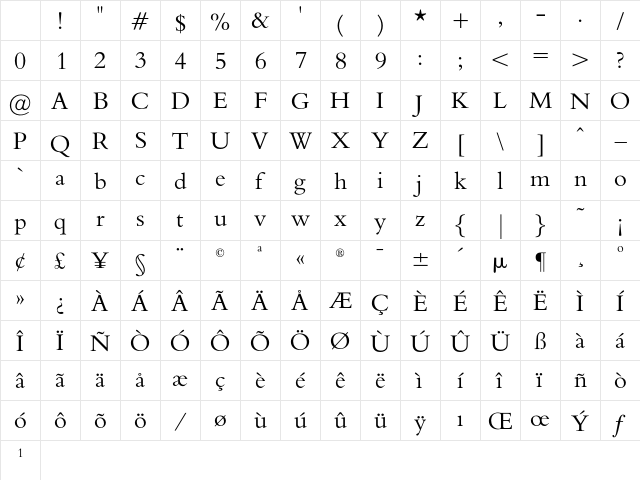 BilkoOpti Regular Character Map BilkoOpti Regular Character Map