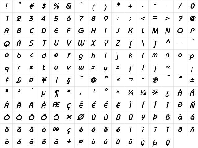 Bimini Bold Italic Character Map Bimini Bold Italic Character Map
