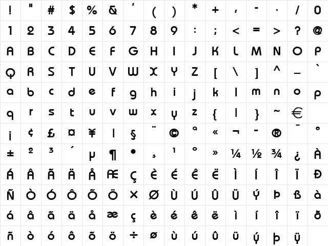 Bimini Bold Character Map