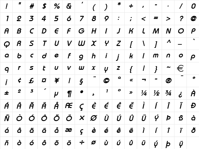 Bimini BoldItalic Character Map