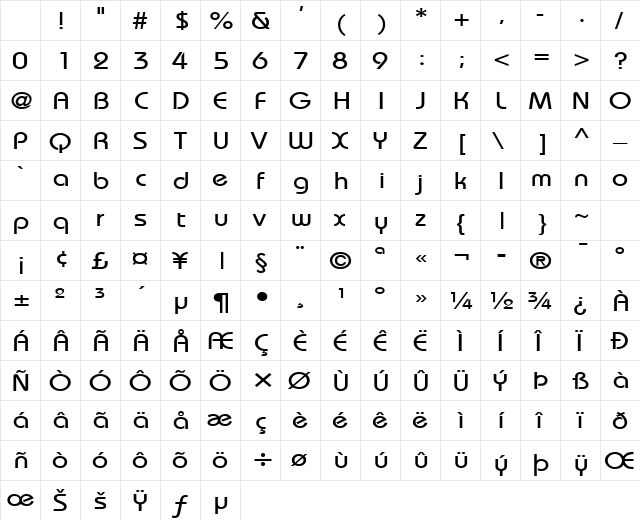 BiminiWide Normal Character Map BiminiWide Normal Character Map
