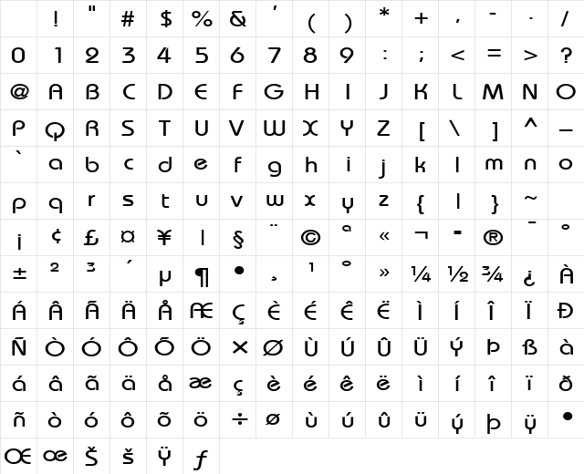Bimini-Wide Normal Character Map