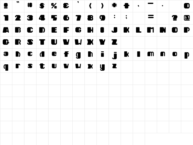 Birthday Regular Character Map