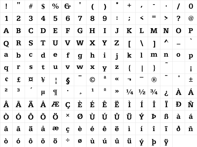 ATFAntique Bold Character Map ATFAntique Bold Character Map