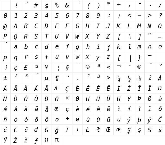 BitstreamVeraSansMono Nerd Font Oblique Character Map