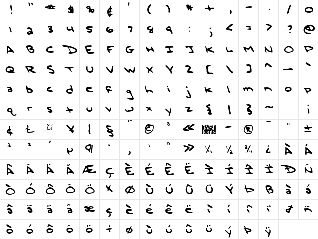 MattsHand Regular Character Map