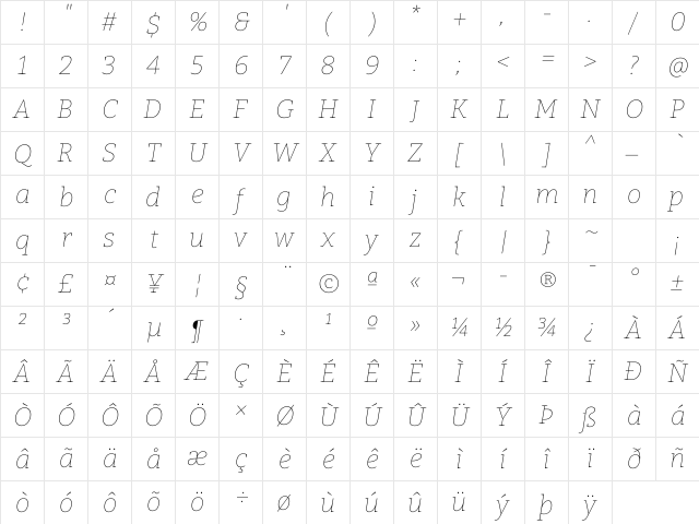 Bitter Thin Italic Character Map