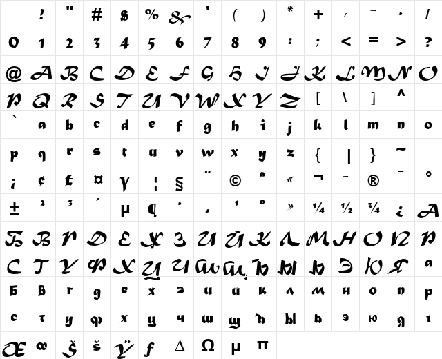 Matturra Regular Character Map
