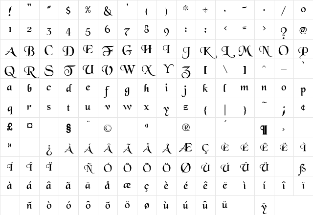 BlackChancery Regular Character Map BlackChancery Regular Character Map