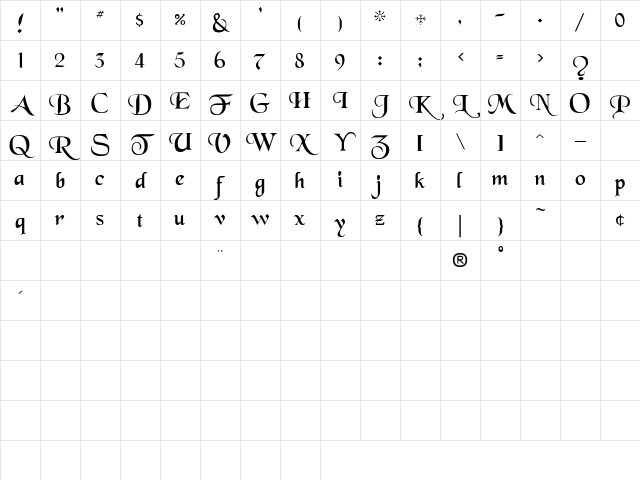 BlackChancery Regular Character Map BlackChancery Regular Character Map