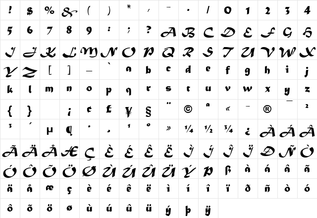Matura MT Script Capitals Regular Character Map