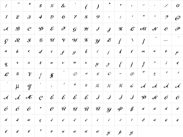 Blackheart Condensed Italic Character Map