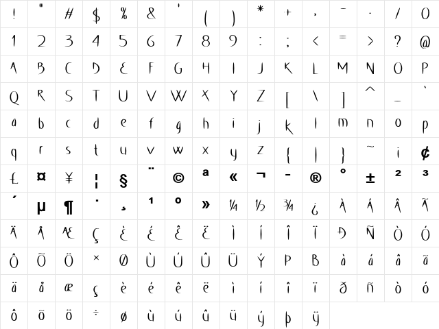 Blackwood Bold Character Map Blackwood Bold Character Map
