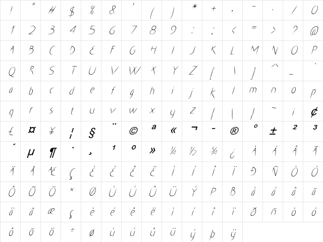 Blackwood Italic Character Map