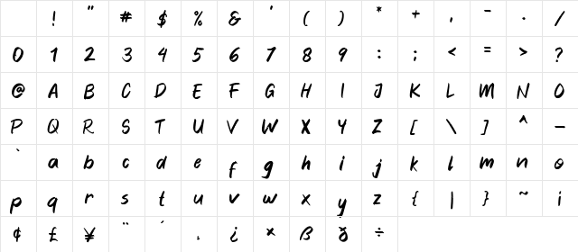 Blankers Regular Character Map Blankers Regular Character Map