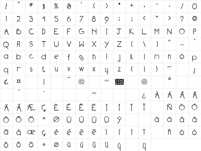 Blarney Bold Character Map Blarney Bold Character Map