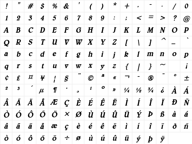 Blew Bold Italic Character Map