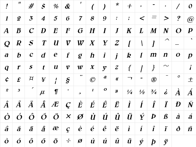 Blew Italic Character Map