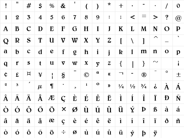 Blew Normal Character Map Blew Normal Character Map