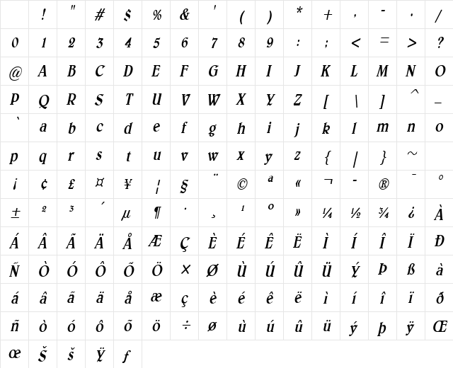Blew-Condensed Italic Character Map Blew-Condensed Italic Character Map