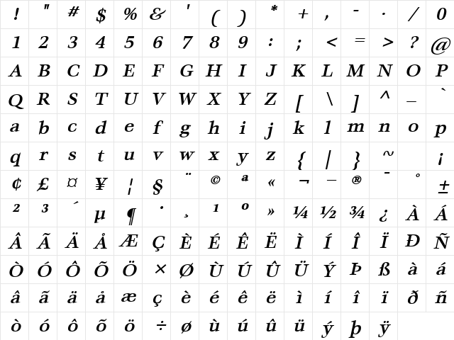 Mature BoldItalic Character Map Mature BoldItalic Character Map