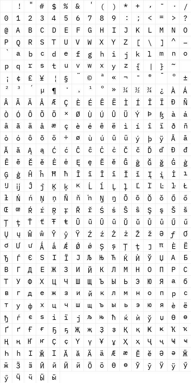 BlexMono Nerd Font Book Character Map BlexMono Nerd Font Book Character Map