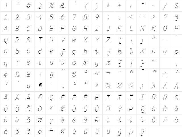 BlexMono NF Italic Character Map