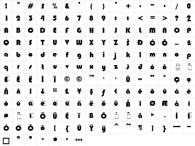 Blippo Bold YU Regular Character Map