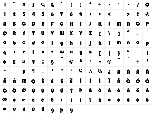 Blippo Normal Character Map