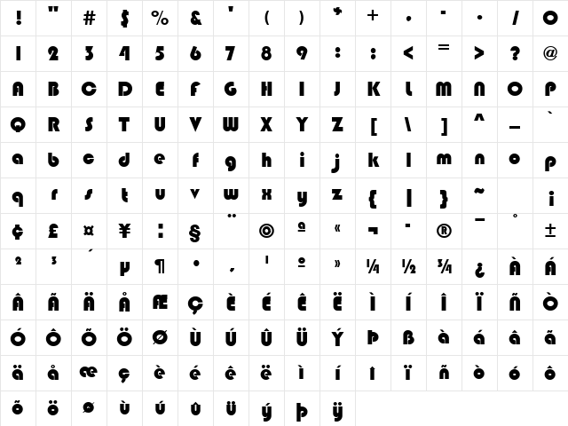 Blippo Normal Character Map