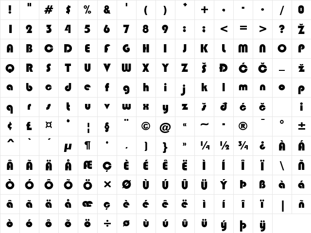 BlippoBlack Regular Character Map