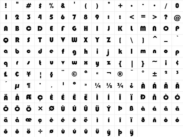 Blippo Black Character Map