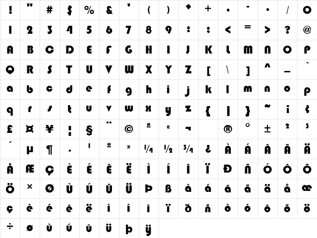 Blippo-Heavy Regular Character Map Blippo-Heavy Regular Character Map