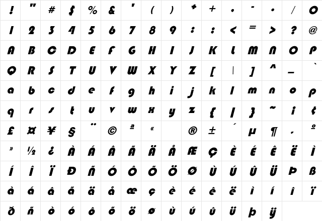 BlippoObl-Heavy Regular Character Map