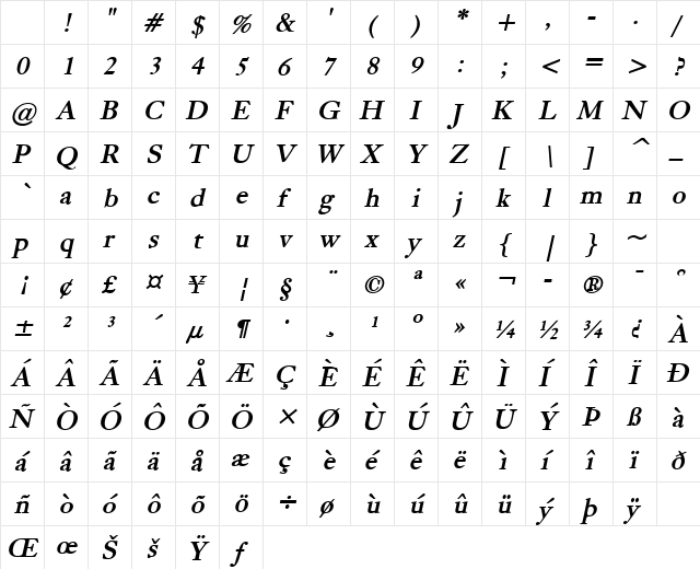 Bliss Bold Italic Character Map Bliss Bold Italic Character Map