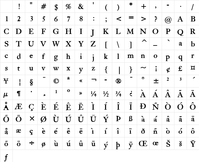 Bliss Bold Character Map Bliss Bold Character Map