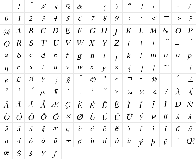 Bliss Italic Character Map Bliss Italic Character Map