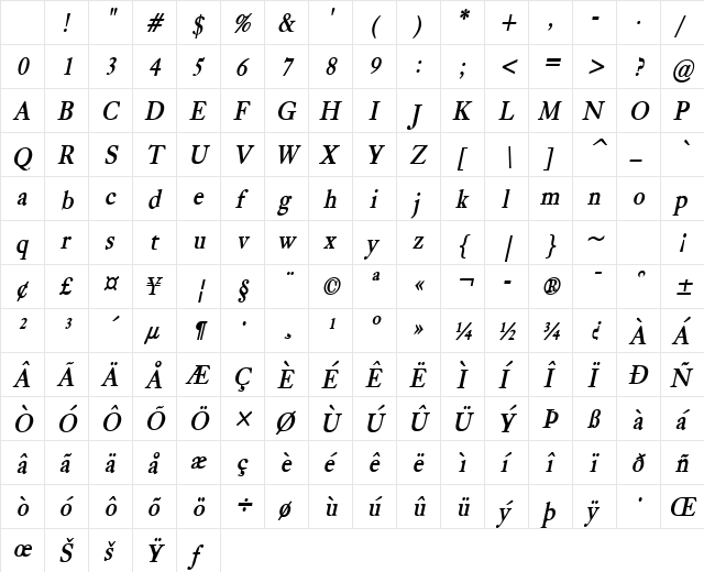 Bliss-Condensed Bold Italic Character Map